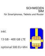 Schweden SIM