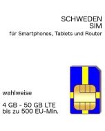 Schweden SIM