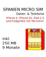 Spanien MICROSIM