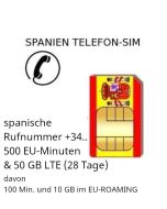 spanische SIM