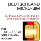 Deutschland MICRO-SIM