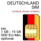 Deutschland SIM